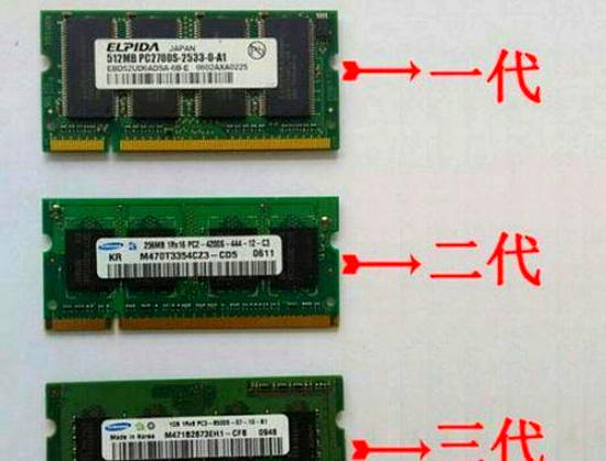 DDR2和DDR3的区别 详解内存技术的差异与特点