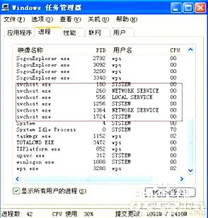 SVCHost是什么 深入解析Windows进程 完全指南 