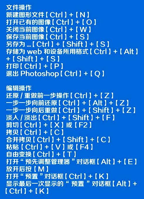 提高工作效率 掌握PS快捷键大全 专业技巧分享 