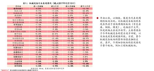 北京韵达快递价格表在哪里查 如何计算寄送费用 