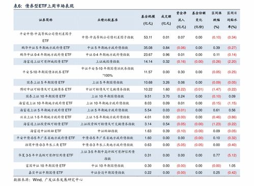 淘宝年度对账单在哪里查看 如何获取详细记录 