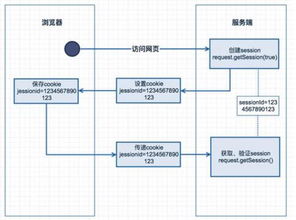 淘宝无法确认收货怎么办 如何处理未收货订单 