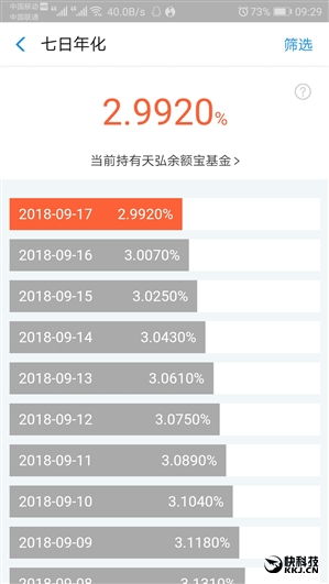 余额宝万份收益是什么意思 如何计算收益 