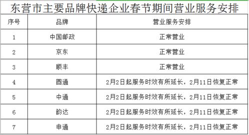 京东快递会不会停 2025春节期间运输是否受影响 