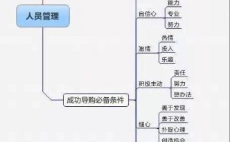 淘宝拉客软件有哪些？如何提高店铺流量？