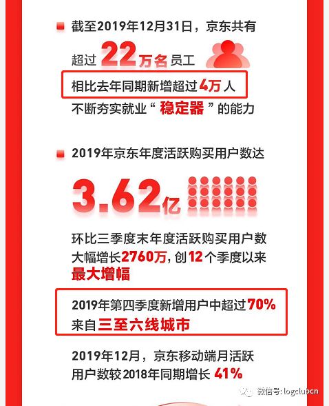 京东快递什么时候停运 2025年会有什么变化 