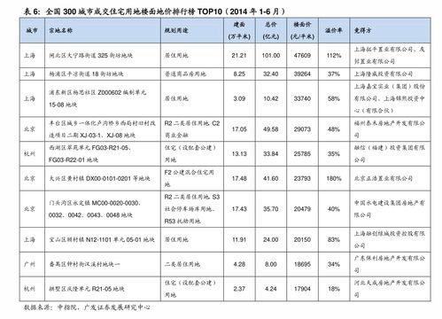 天猫年货节发货规则是什么 如何保证及时收到货 