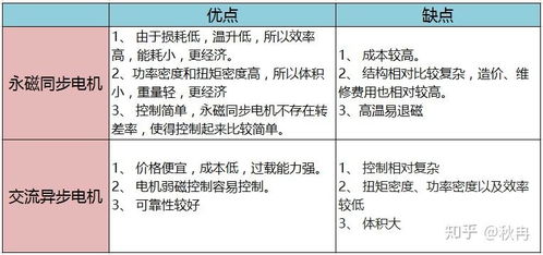 像蘑菇街一样的网站有哪些 各自的优缺点是什么 