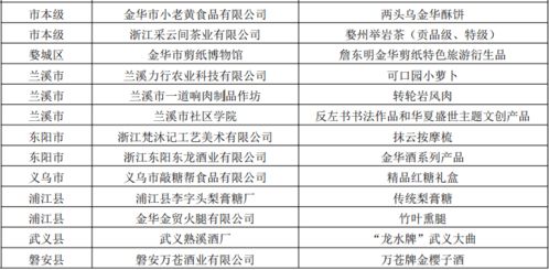 淘宝健康商品有哪些 如何选择优质产品 