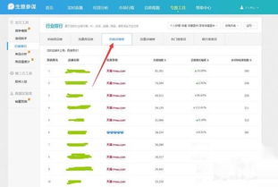 2025年淘宝交易量数据查询网址在哪里 如何操作查询 