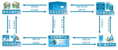 拼多多开店真赚钱吗 有哪些成功经验 