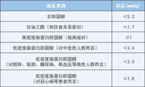 淘宝开店初期补几单合适 有没有什么建议 