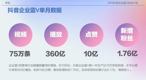 2025年抖音商家认证是否需要缴纳费用 详解来了 