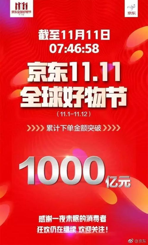 2025年如何加入京东团购活动 有哪些途径和条件 