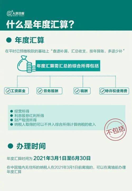 天猫退货保障卡是什么 如何申请和使用 