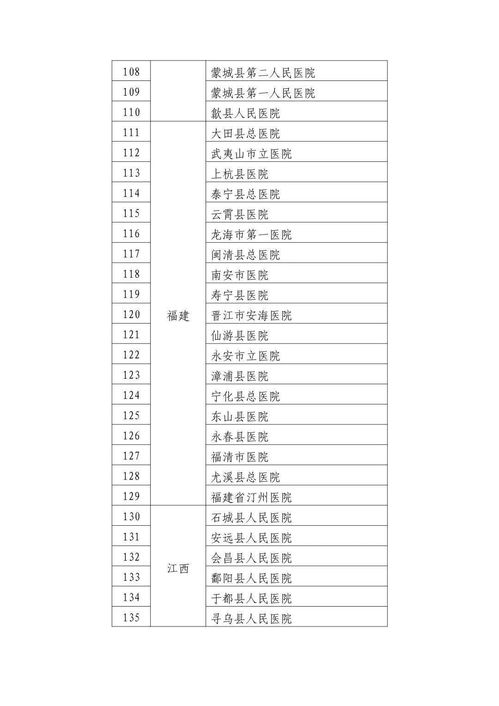 京东互联网医院医生如何入驻 有哪些要求 