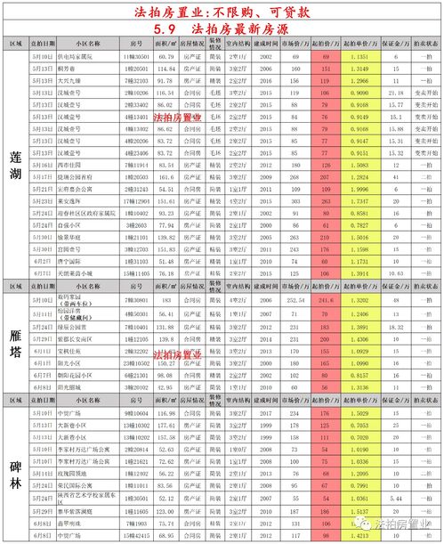 2025年全年天猫详细活动时间表