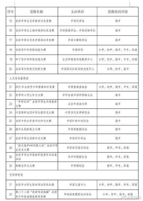 2025年天猫全年活动时间表公布了吗 有哪些大促 