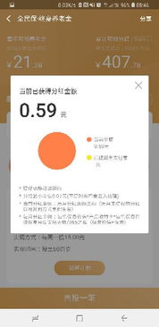 支付宝养老金分红是什么 如何领取分红 