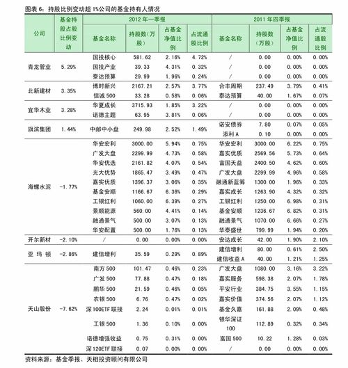 2025年抖音等级价目表1 75级是怎样的 如何提升等级 