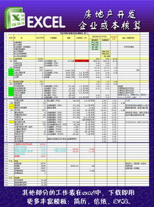 淘宝C店补单成本高吗 如何计算 