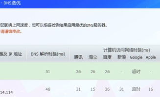 淘宝打不开怎么回事 一般有什么小妙招