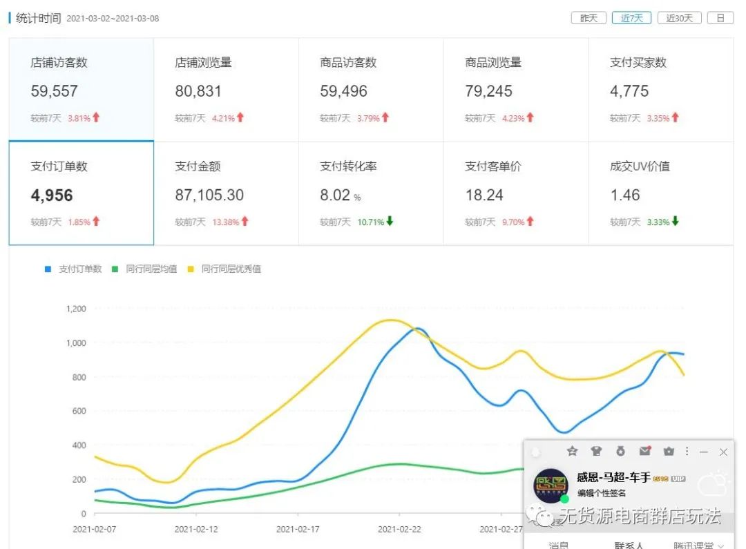 网店一件代发货源网站有哪些,网店代理免费一件代发app,网店一件代发货源网