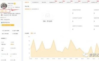 快手热门时间段是几点「推荐悄悄告诉你快手三个黄金时间段」