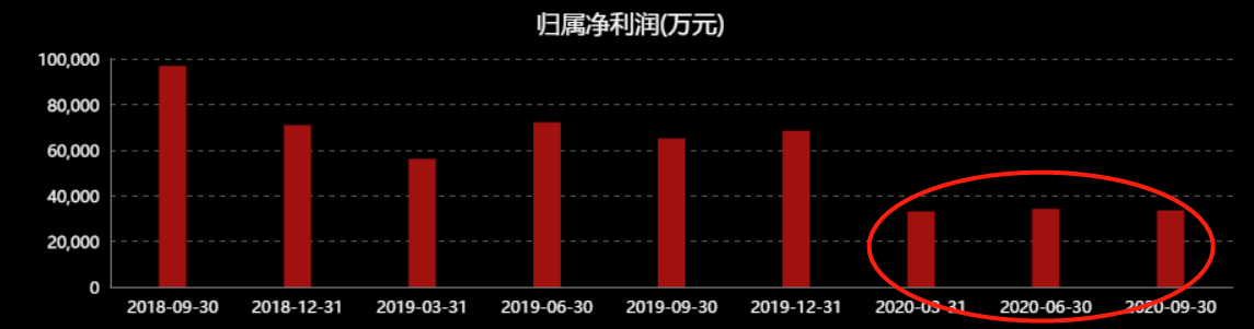 20公斤快递怎么收费,教你行李太多邮寄划算方法,快递怎么收费