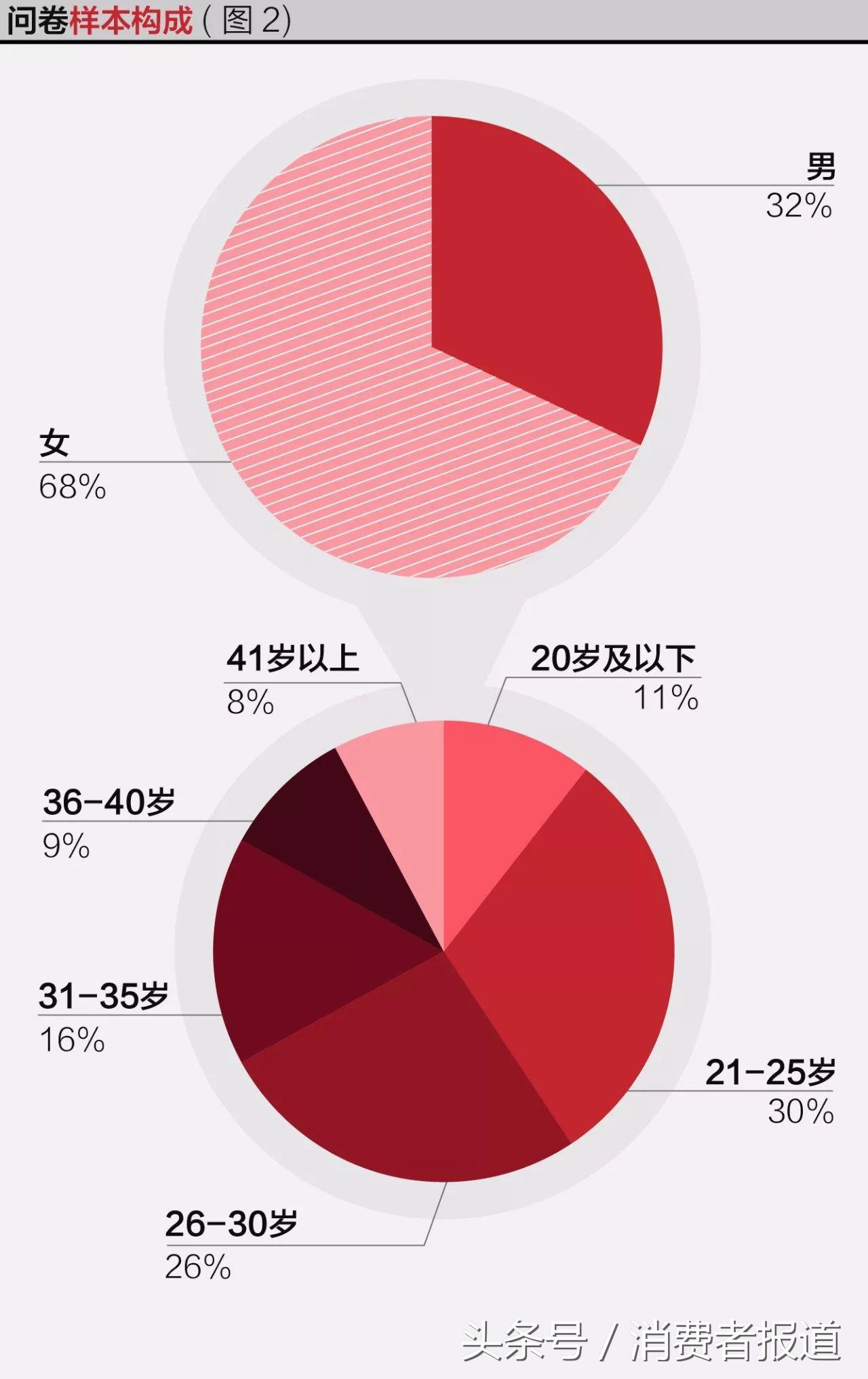 淘宝电商平台怎么加入,详解电商各大平台对比,淘宝电商平台