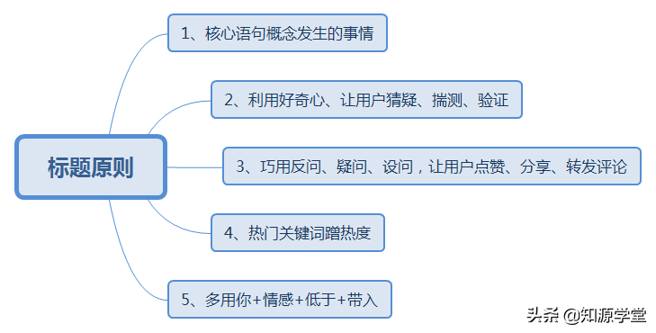 怎样制作抖音短视频教程,抖音制作技巧大全,怎样制作抖音短视频