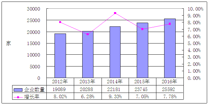 广州箱包市场,2021年箱包行业市场前景分析,箱包市场