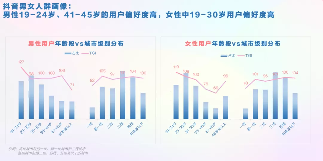 抖音怎么成为别人的粉丝团成员,关注和粉丝的区别,抖音怎么成为别人的粉丝