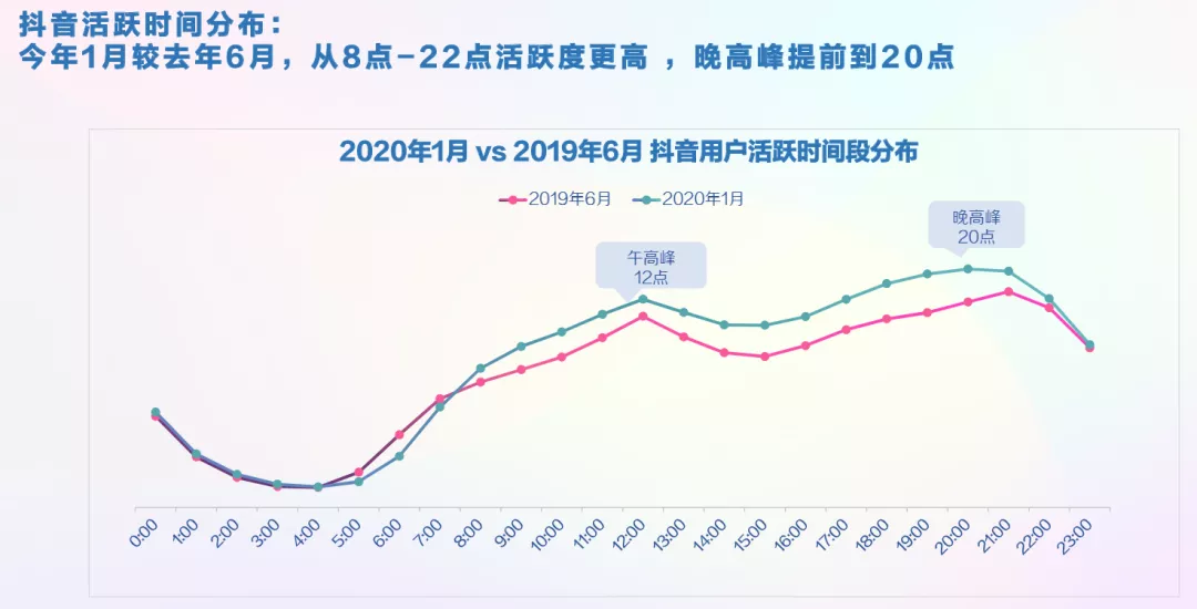 抖音怎么成为别人的粉丝团成员,关注和粉丝的区别,抖音怎么成为别人的粉丝