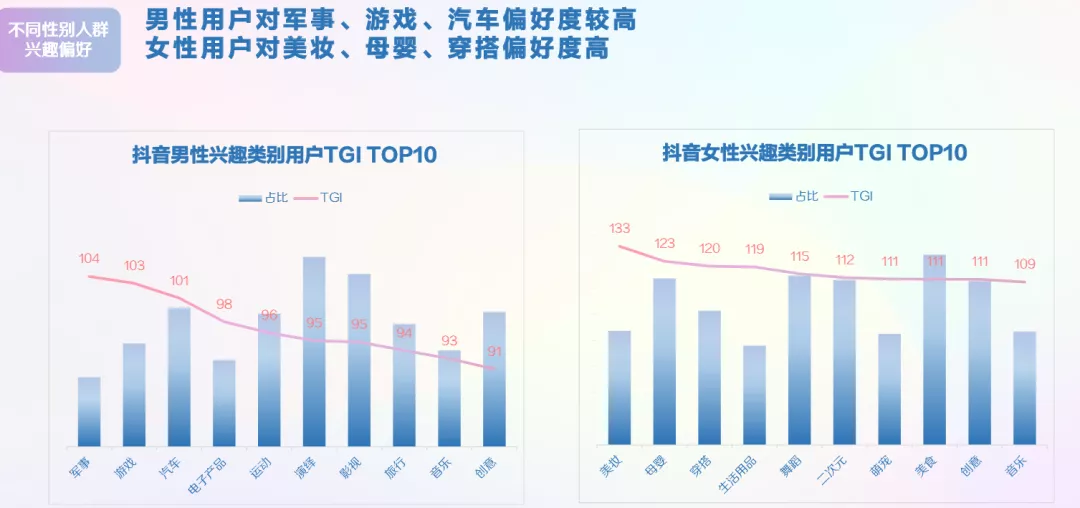 抖音怎么成为别人的粉丝团成员,关注和粉丝的区别,抖音怎么成为别人的粉丝