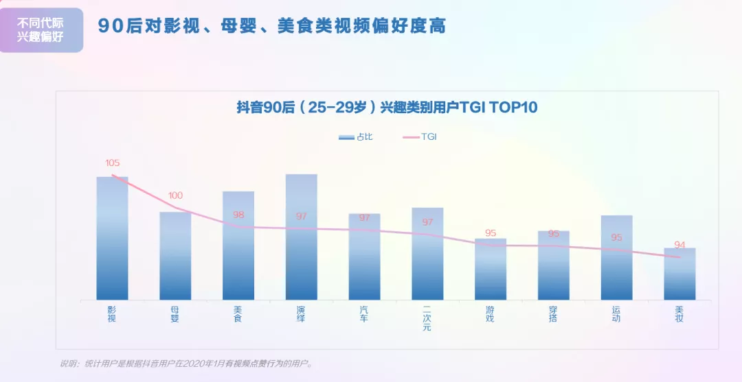 抖音怎么成为别人的粉丝团成员,关注和粉丝的区别,抖音怎么成为别人的粉丝