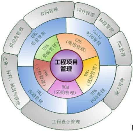 学什么职业有前途出路好,没学历吃香的职业推荐,学什么职业有前途