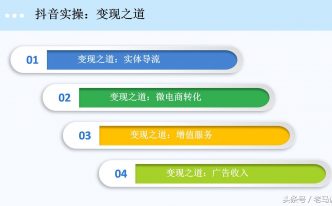 抖音变现需要实名认证吗 详细介绍：容易涨粉的短视频类型