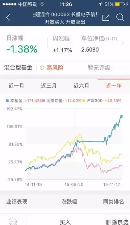 芝麻分怎么提高700以上,信用芝麻修复逾期,芝麻分怎么提高