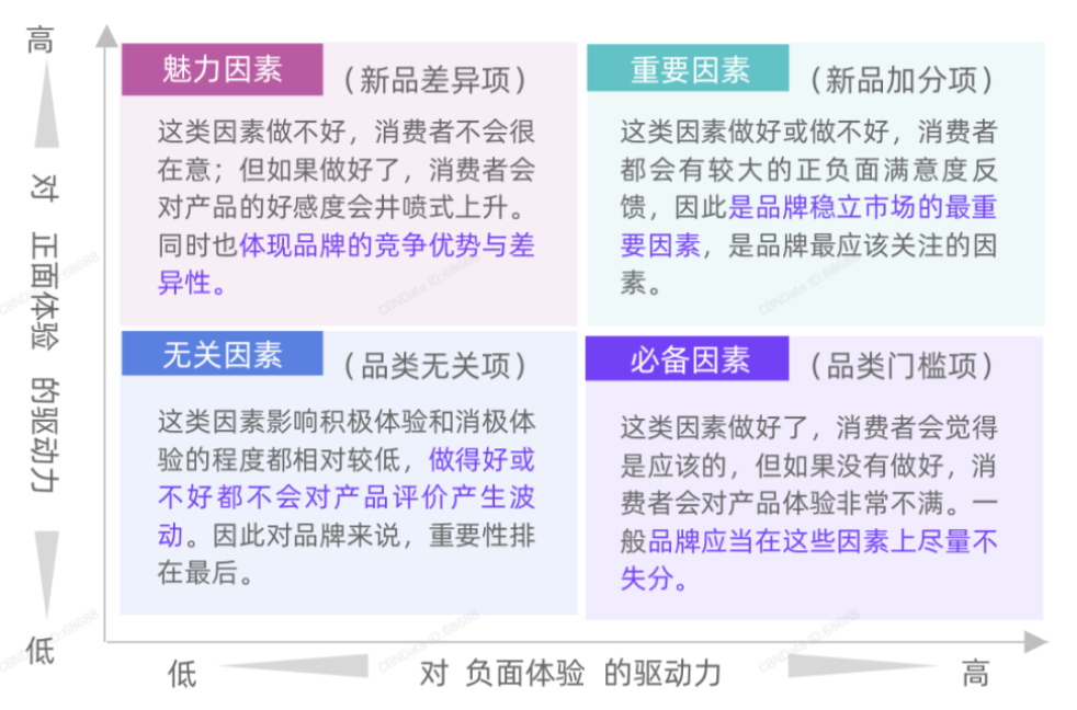 推广策略都有哪些,新产品推广方案策划怎么写,推广策略