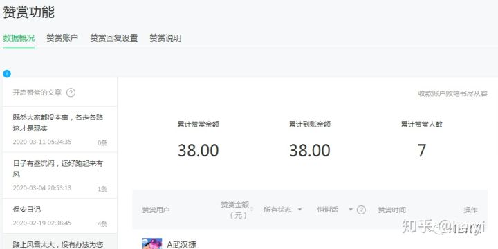 如何使用微信公众号发布文章,微信公众号操作流程,如何使用微信公众号