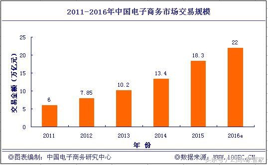 京东微商城是什么东西,详解京东购物中心,京东微商城