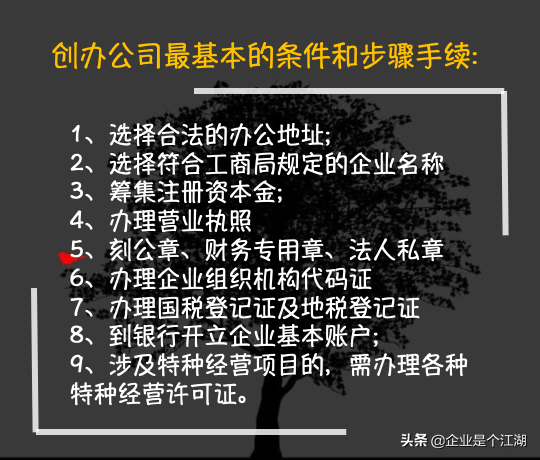 自己成立一家公司的流程,开公司需要具备什么条件,成立一家公司的流程