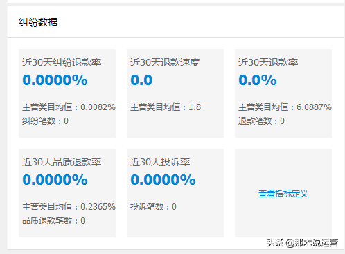 淘宝权重怎么做上去,解答淘宝极速推广怎么用,淘宝权重