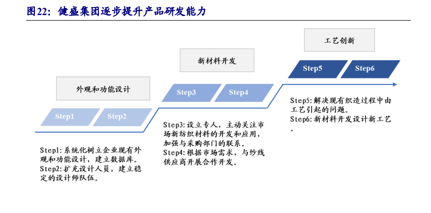 便宜袜子厂家直批,义乌袜子5元一斤批发在哪里,袜子厂家直批