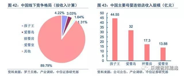 母婴渠道有哪些,介绍母婴店货源一般从哪进货,母婴渠道