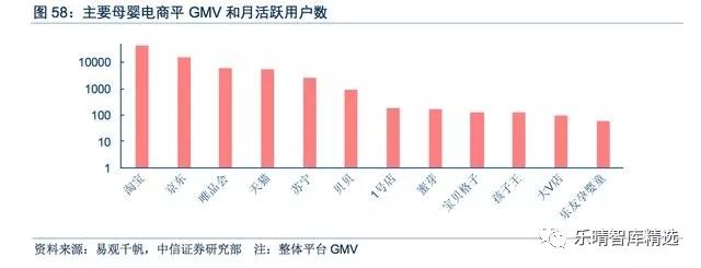 母婴渠道有哪些,介绍母婴店货源一般从哪进货,母婴渠道