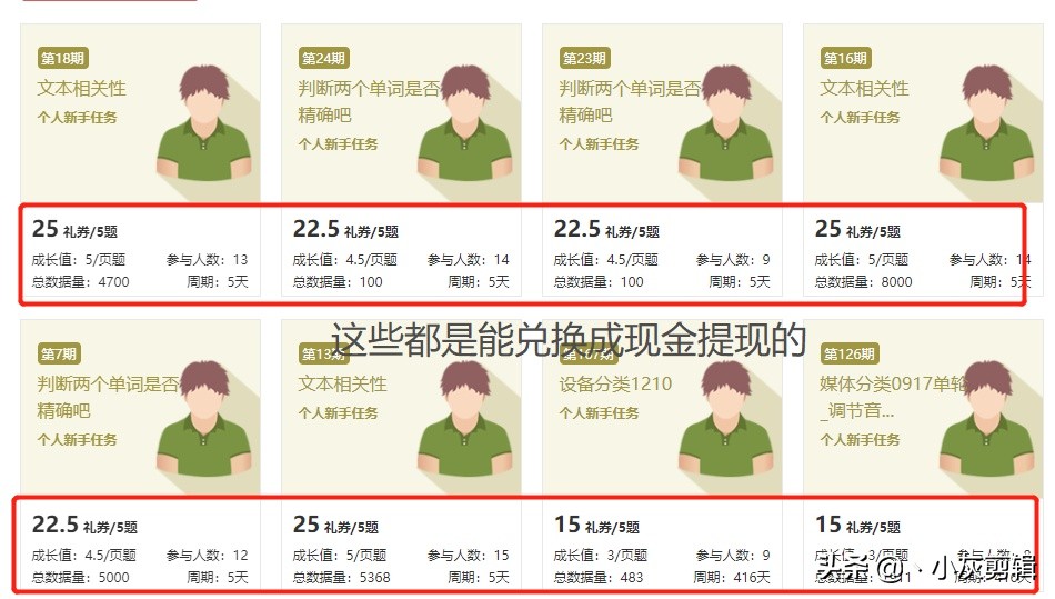 学生网上兼职赚钱正规平台,适合在校大学生网上兼职方法,学生网上兼职赚钱