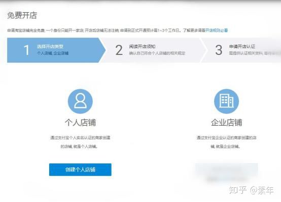 开网店的流程操作步骤,详解开网店的免费平台,开网店的流程