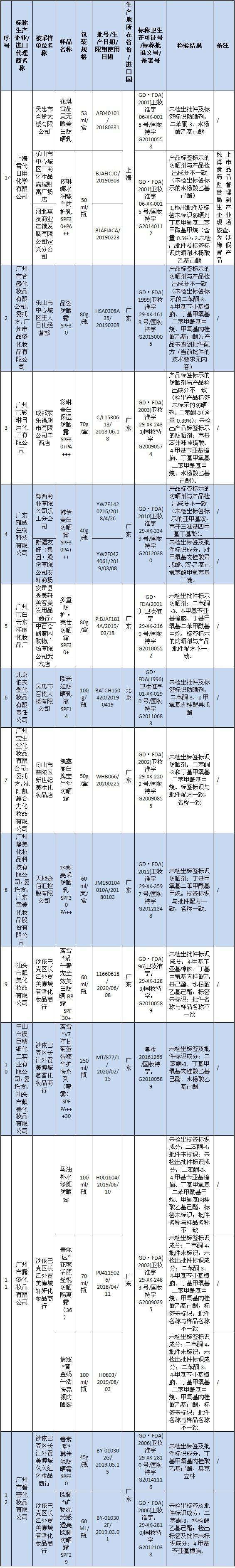 韩伊化妆品怎么样性价比高吗,解答韩伊为什么这么便宜,韩伊化妆品怎么样